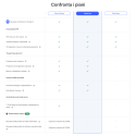 NordVPN